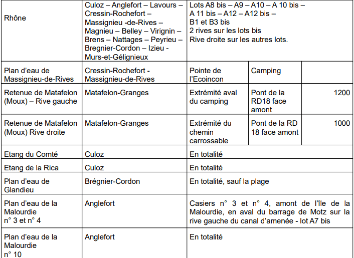 restriction pêche de nuit